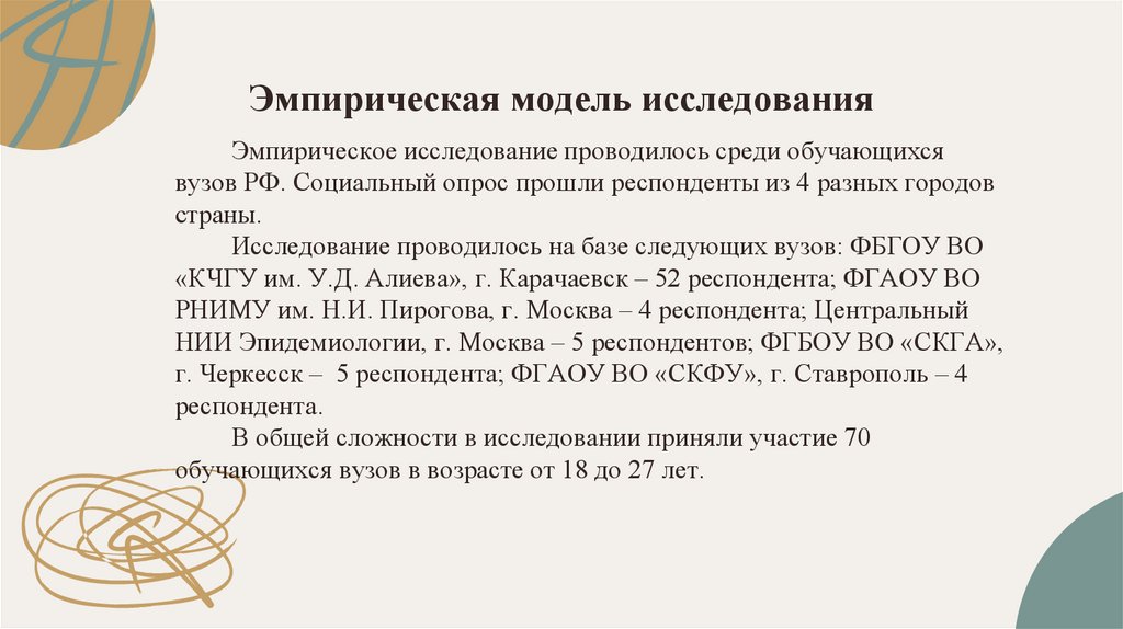 Эмпирическая модель исследования