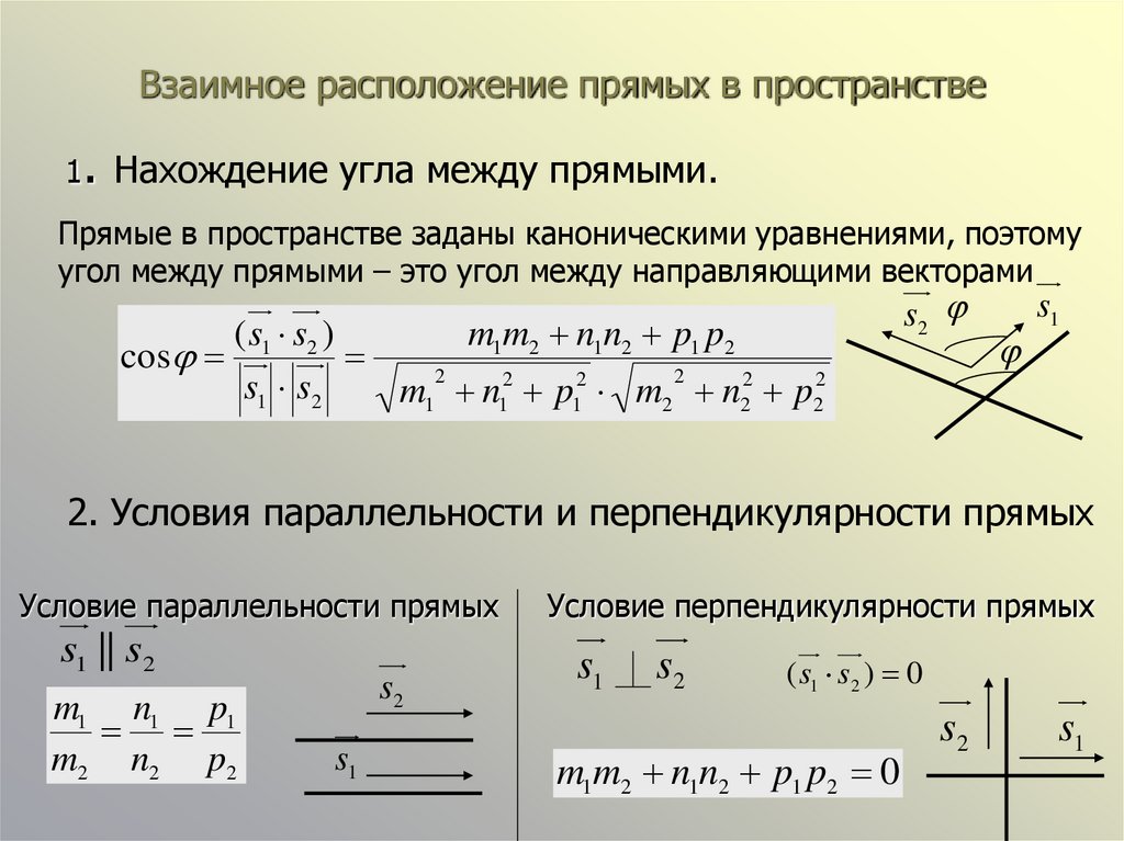 Взаимное расположение прямых в пространстве