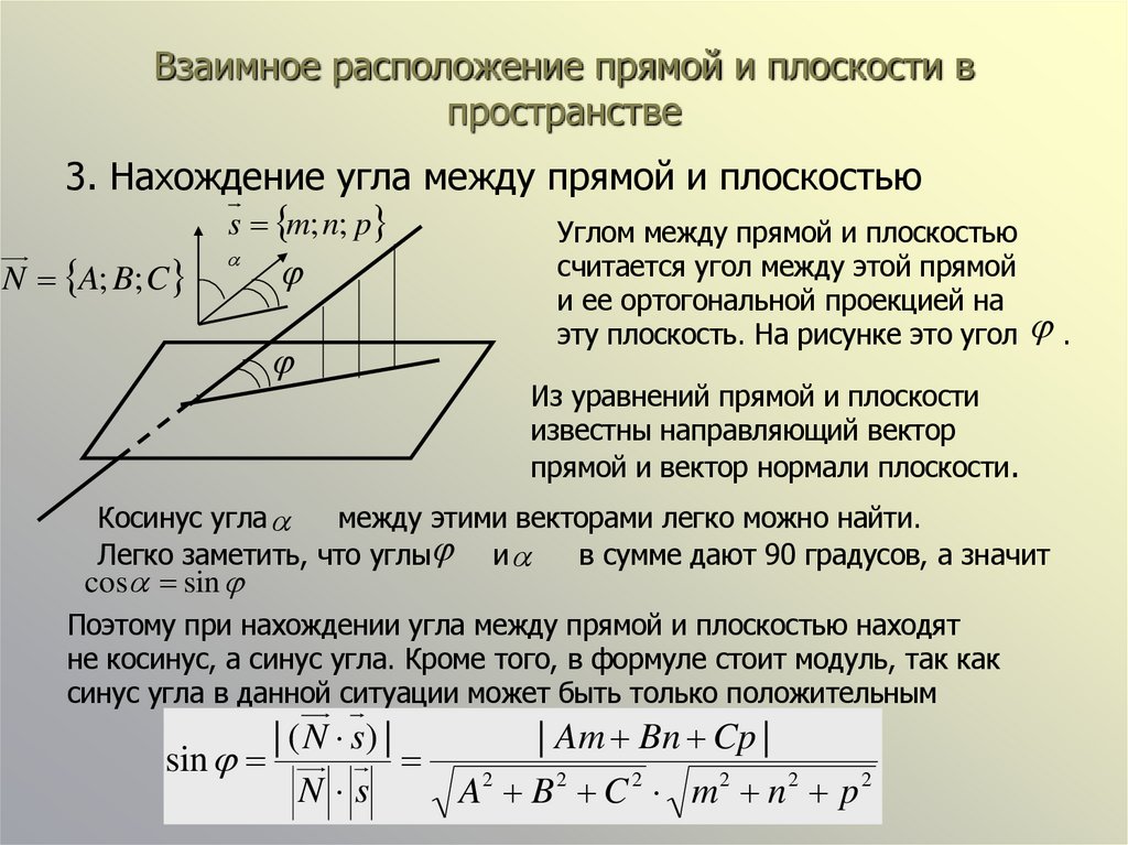 Взаимное расположение прямой и плоскости в пространстве