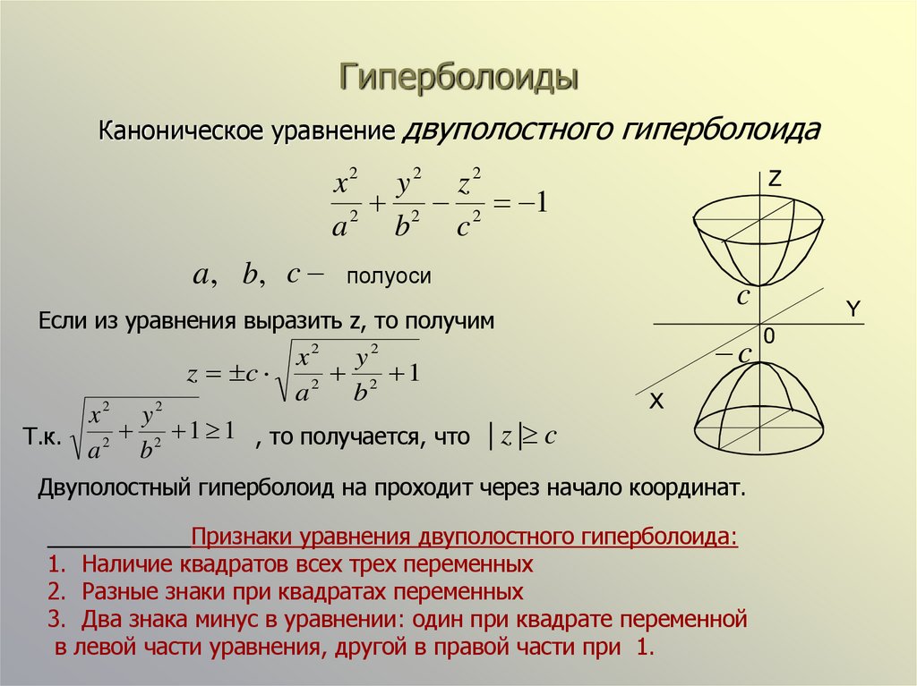 Гиперболоиды