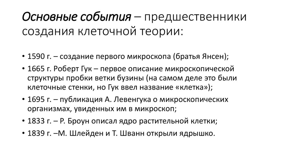 Основные события – предшественники создания клеточной теории: