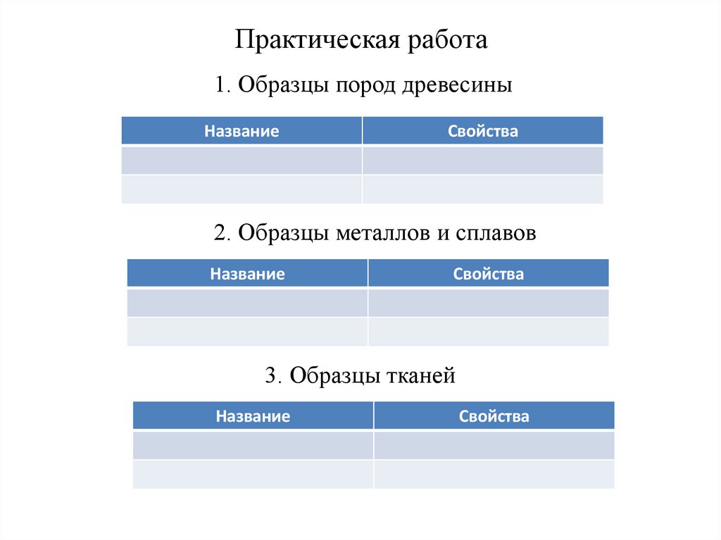 Практическая работа