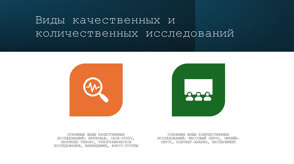 Виды качественных и количественных исследований