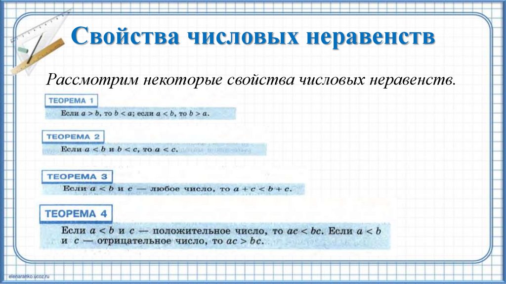 Свойства числовых неравенств