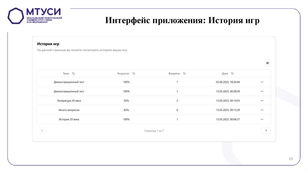 Интерфейс приложения: История игр