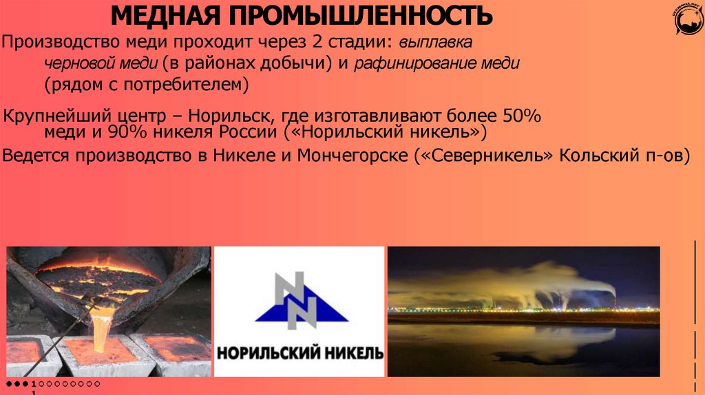 МЕДНАЯ ПРОМЫШЛЕННОСТЬ