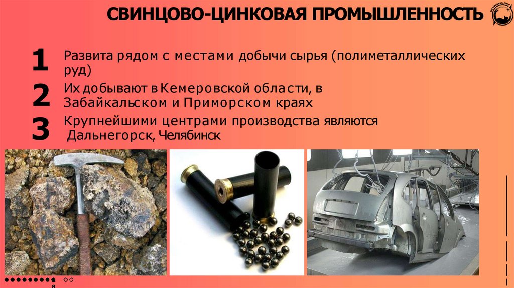 СВИНЦОВО-ЦИНКОВАЯ ПРОМЫШЛЕННОСТЬ