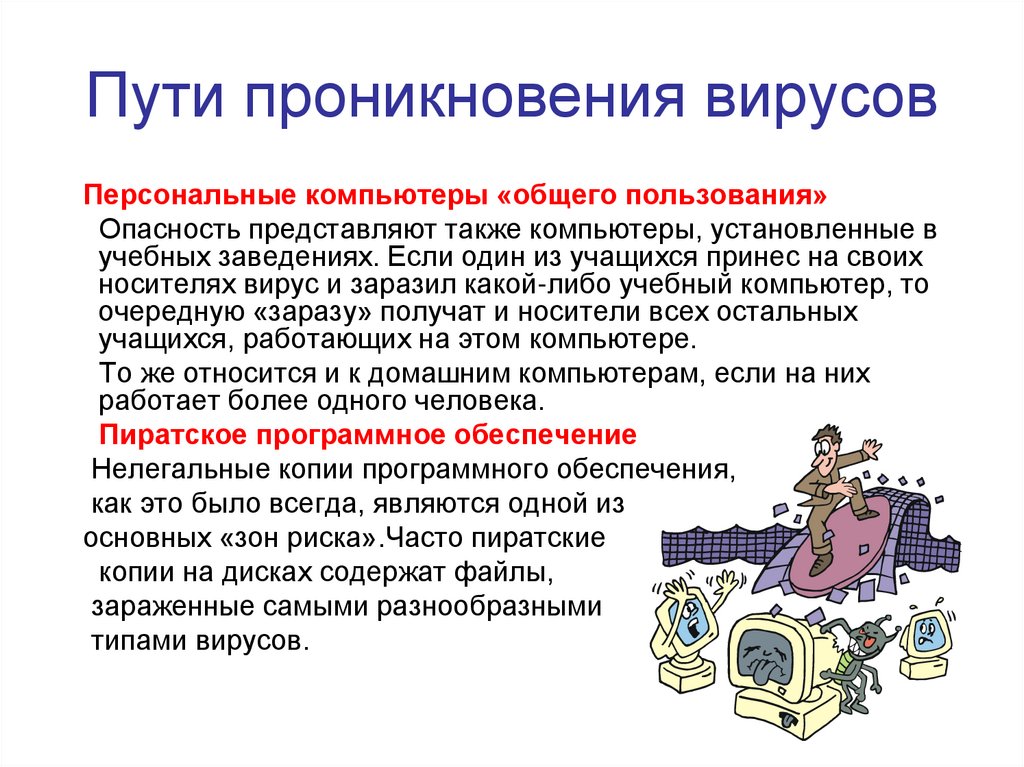 Пути проникновения вирусов