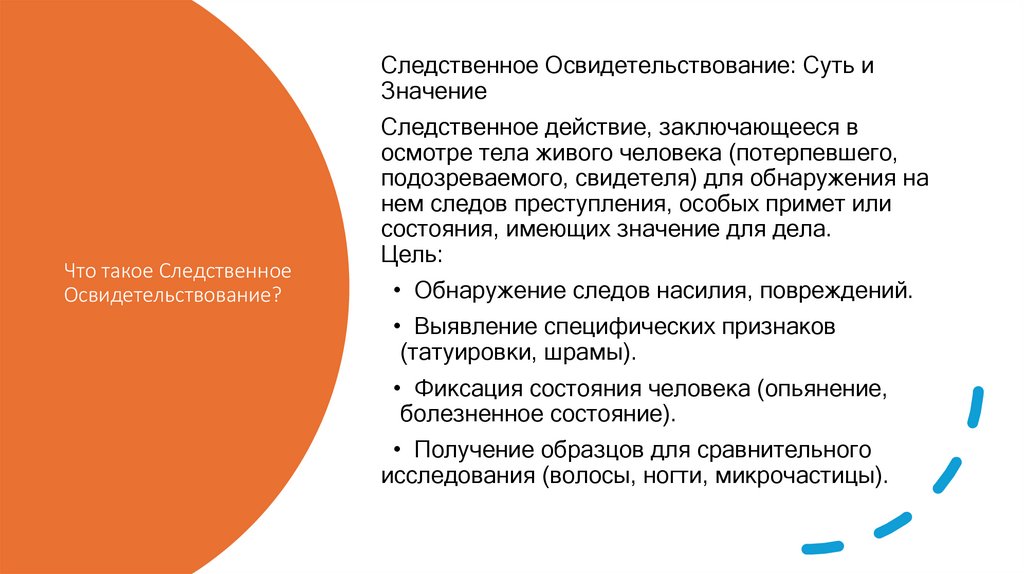 Что такое Следственное Освидетельствование?