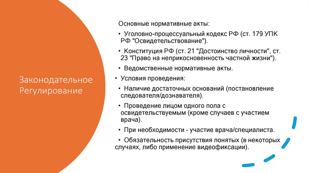 Законодательное Регулирование