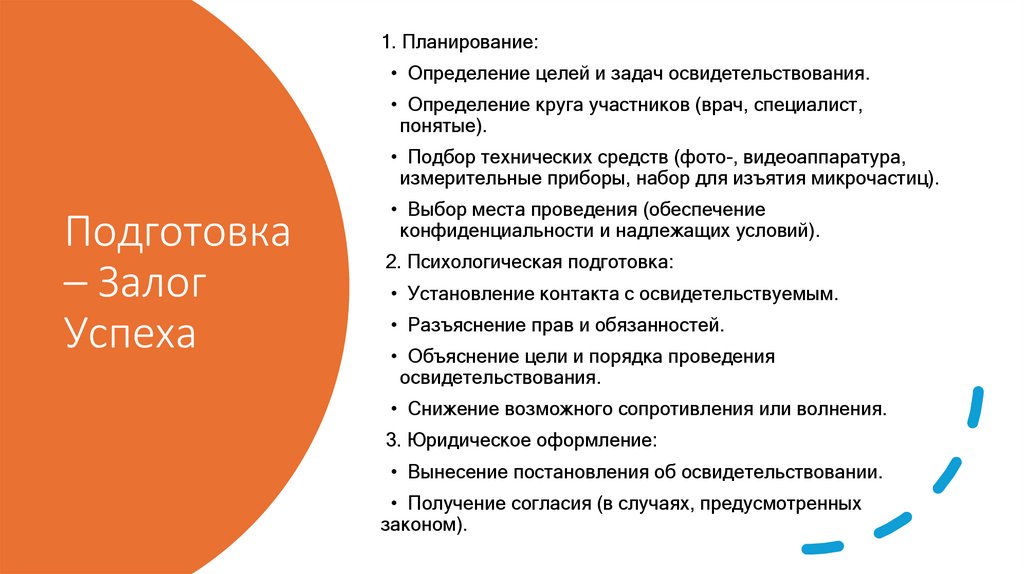 Подготовка – Залог Успеха