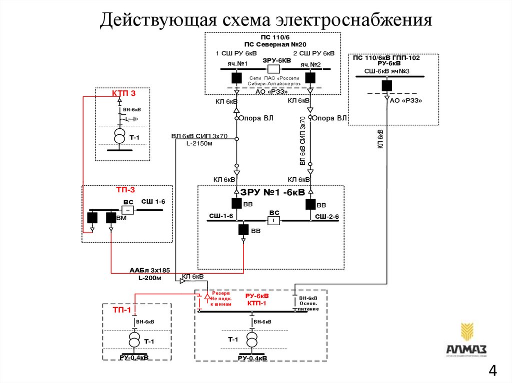 Действующая схема электроснабжения