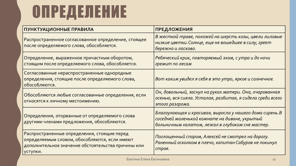 определение