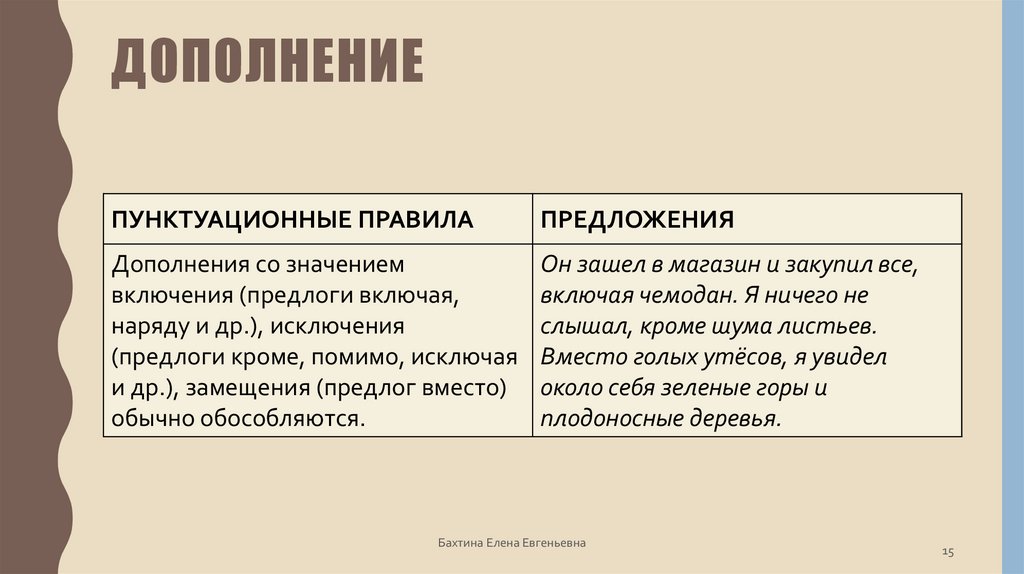 дополнение