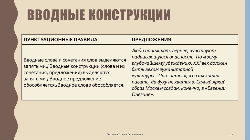 Вводные конструкции