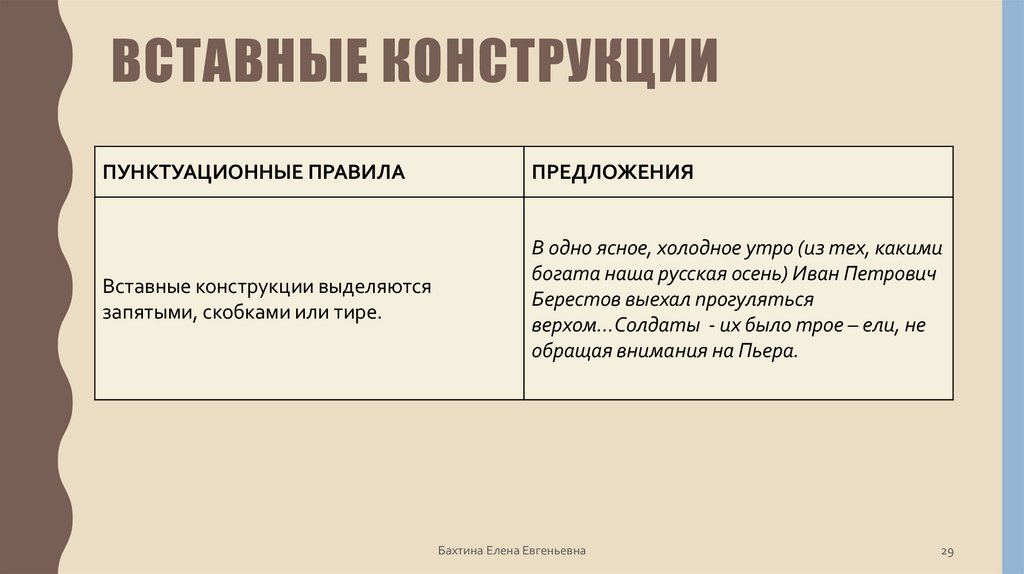 Вставные конструкции