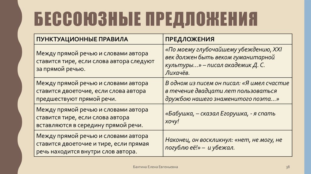 бессоюзные предложения