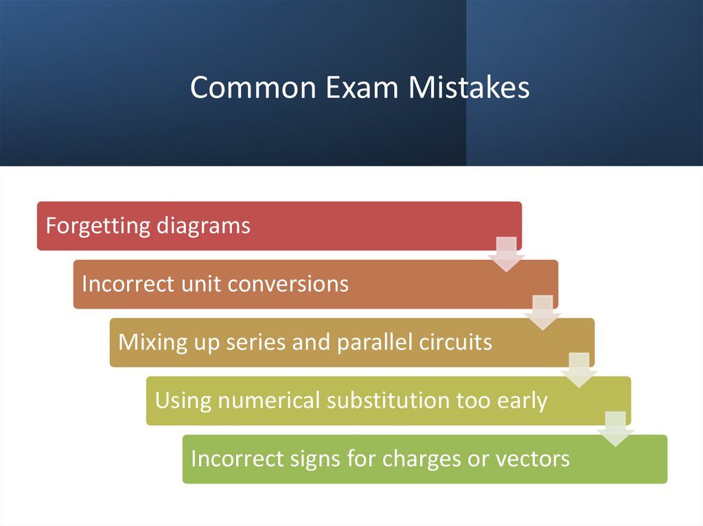 Common Exam Mistakes
