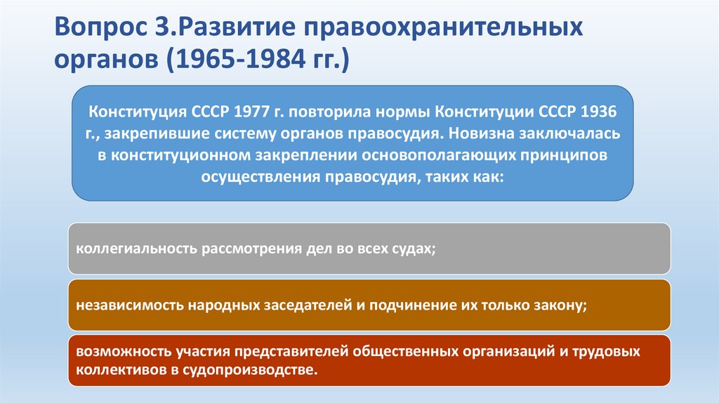 Вопрос 3.Развитие правоохранительных органов (1965-1984 гг.)