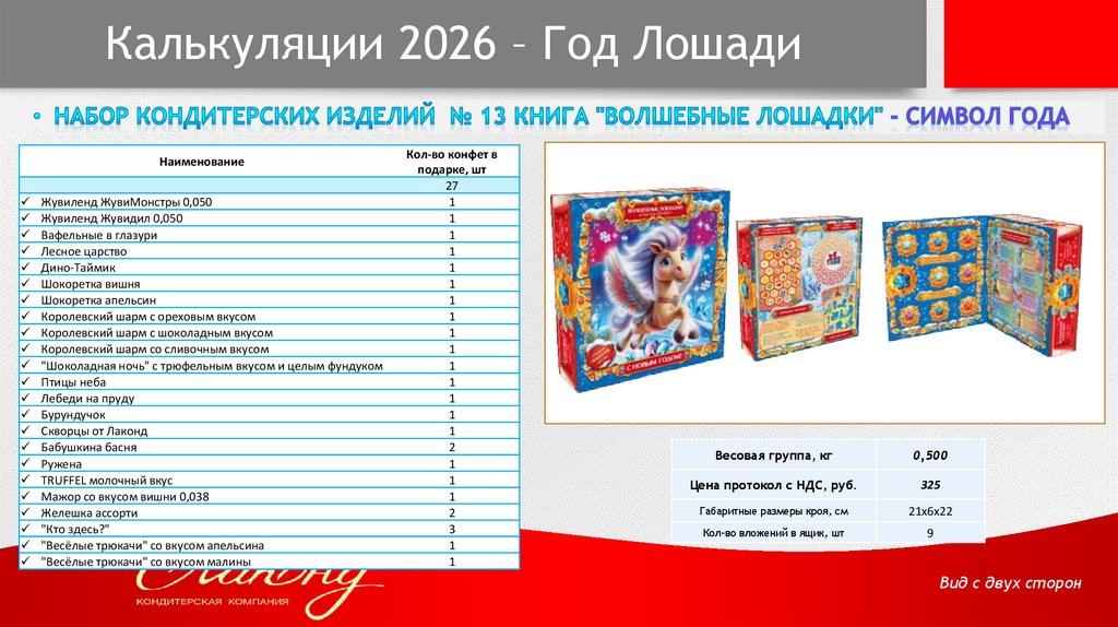 Калькуляции 2026 – Год Лошади