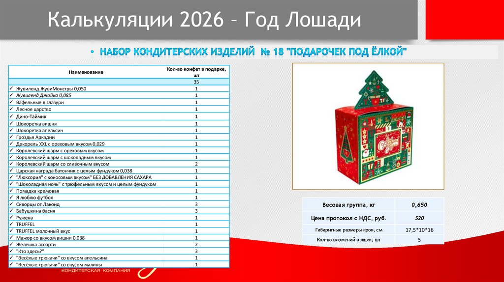 Калькуляции 2026 – Год Лошади