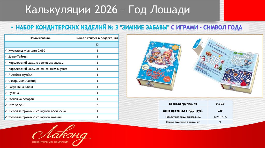 Калькуляции 2026 – Год Лошади