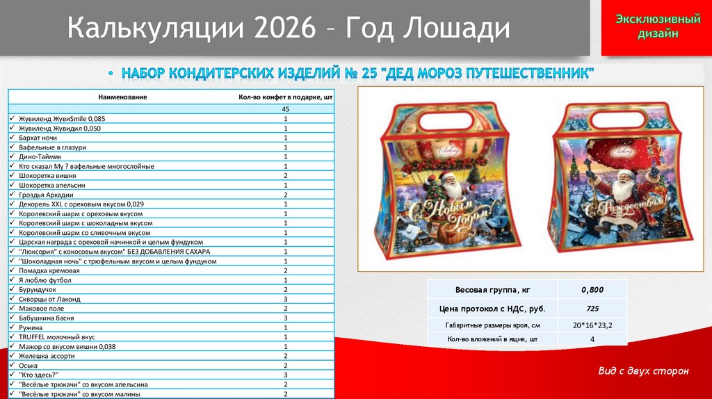Калькуляции 2026 – Год Лошади