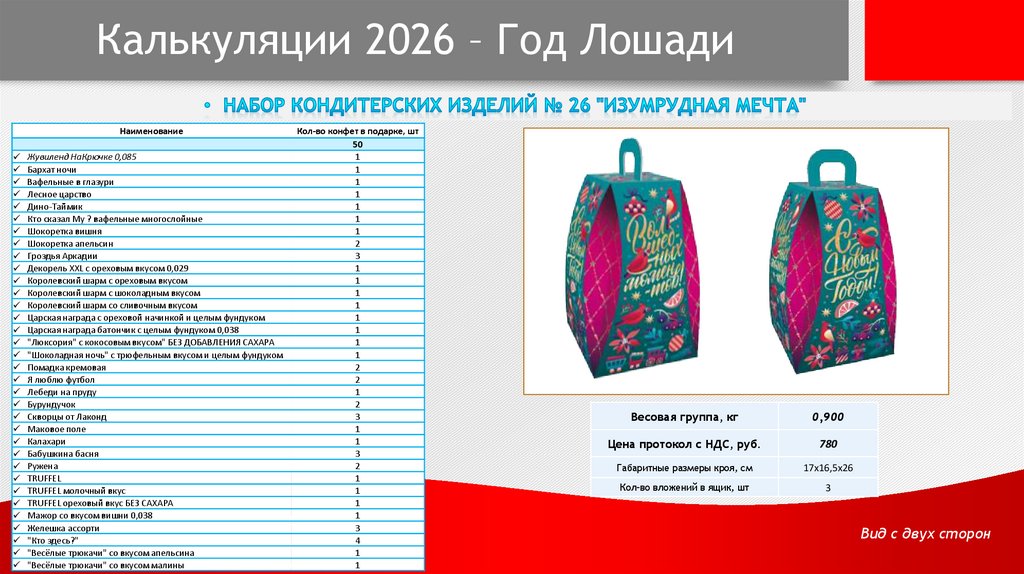 Калькуляции 2026 – Год Лошади