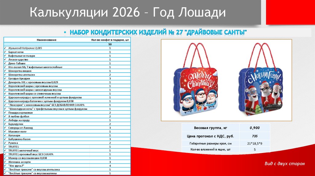 Калькуляции 2026 – Год Лошади