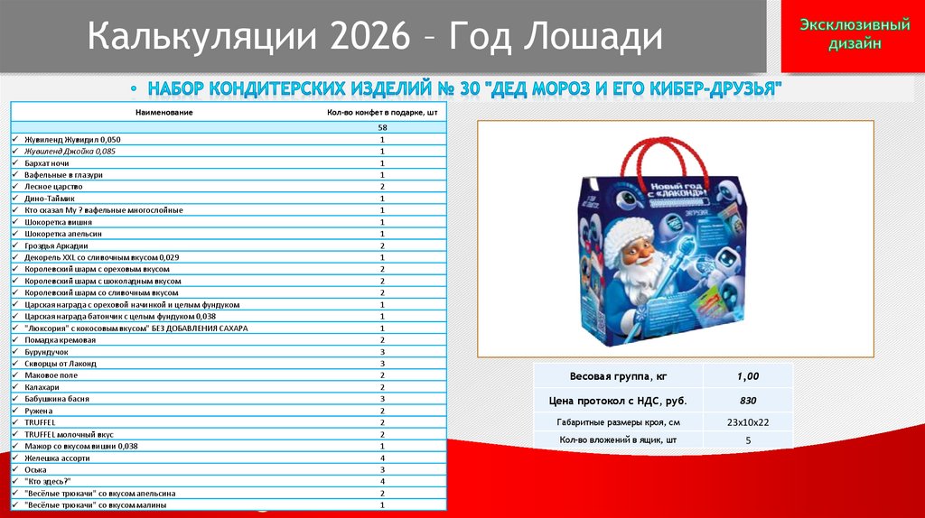 Калькуляции 2026 – Год Лошади