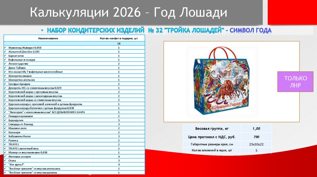 Калькуляции 2026 – Год Лошади