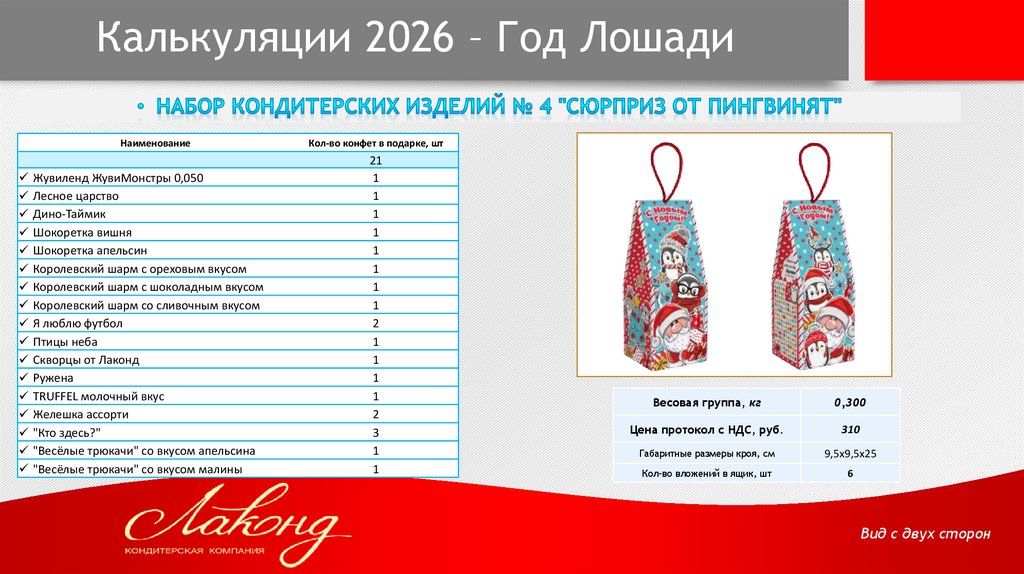 Калькуляции 2026 – Год Лошади