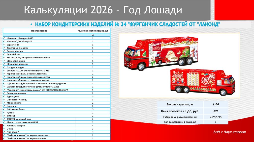 Калькуляции 2026 – Год Лошади