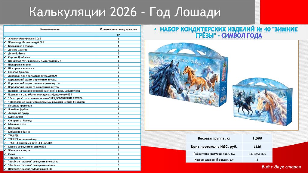 Калькуляции 2026 – Год Лошади