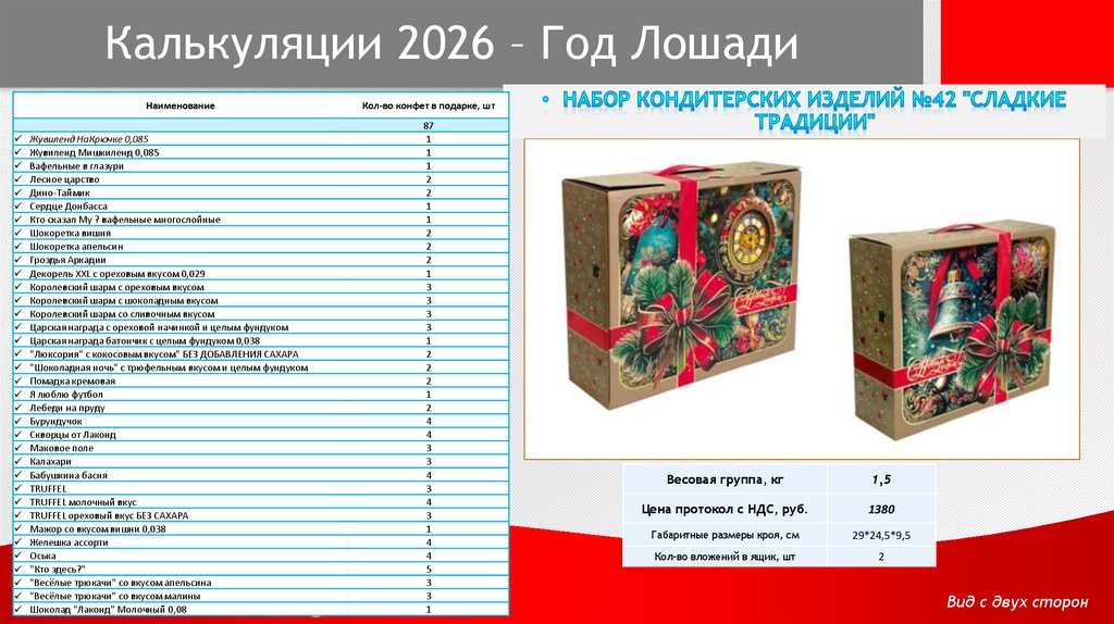 Калькуляции 2026 – Год Лошади