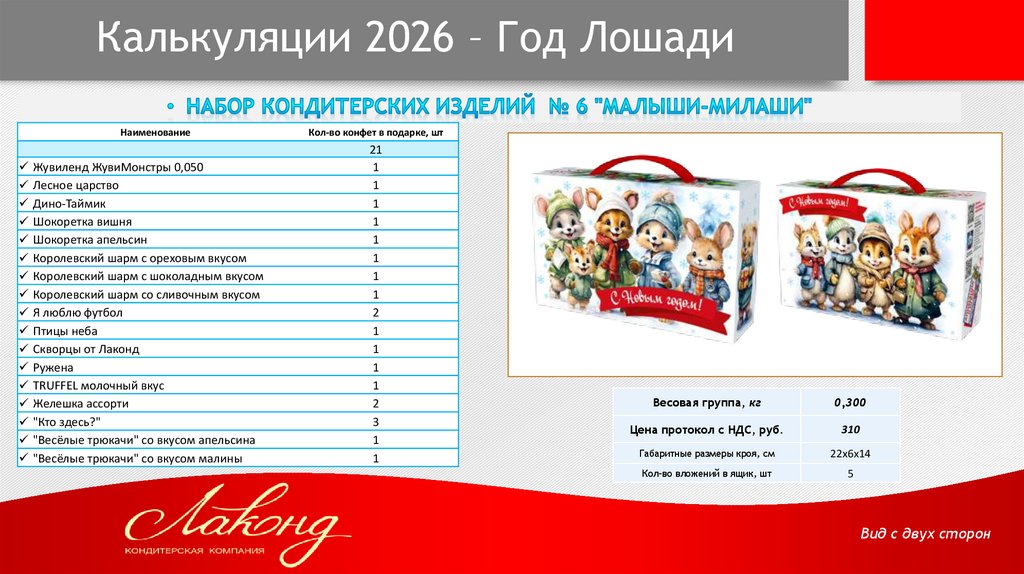 Калькуляции 2026 – Год Лошади