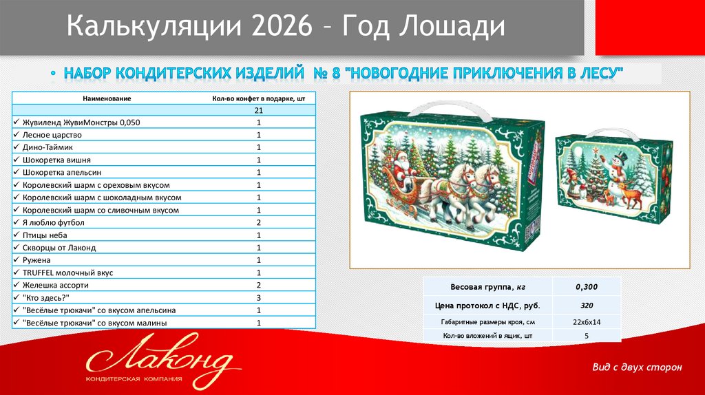Калькуляции 2026 – Год Лошади