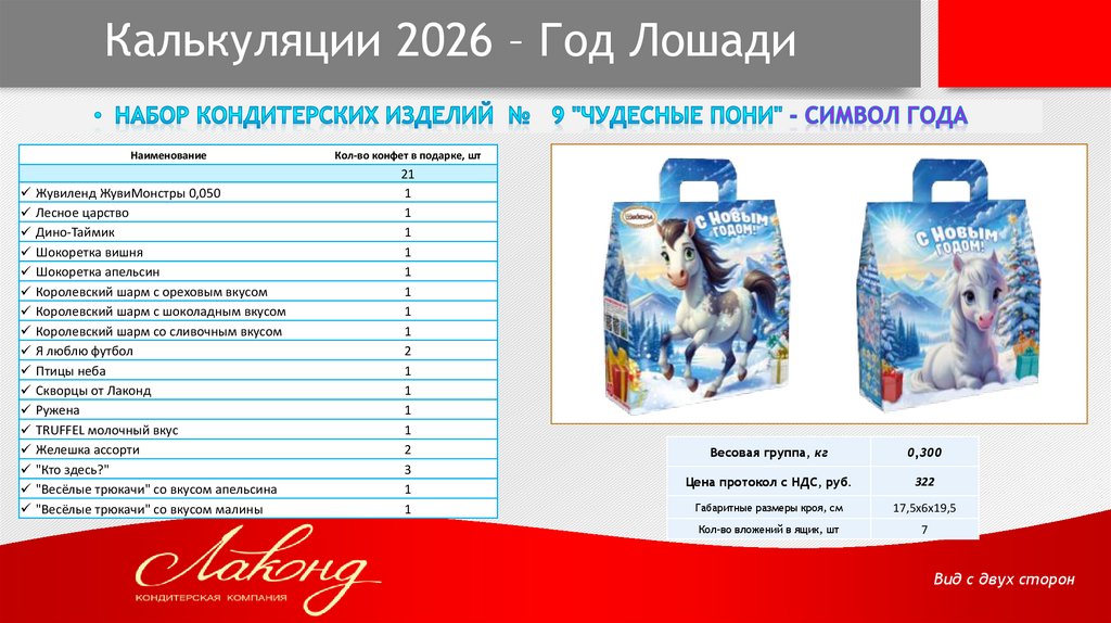 Калькуляции 2026 – Год Лошади