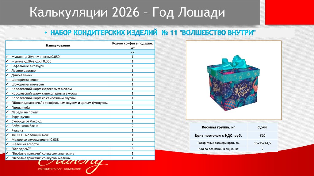 Калькуляции 2026 – Год Лошади