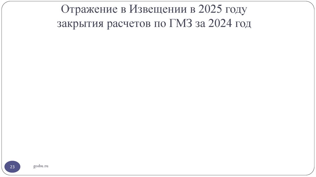 Отражение в Извещении в 2025 году закрытия расчетов по ГМЗ за 2024 год