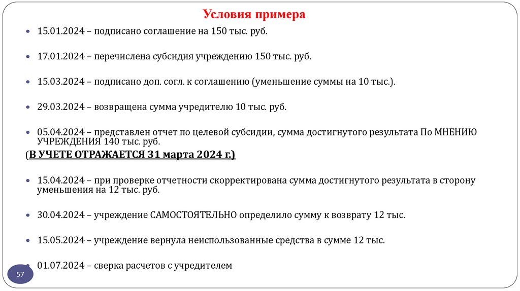 Условия примера