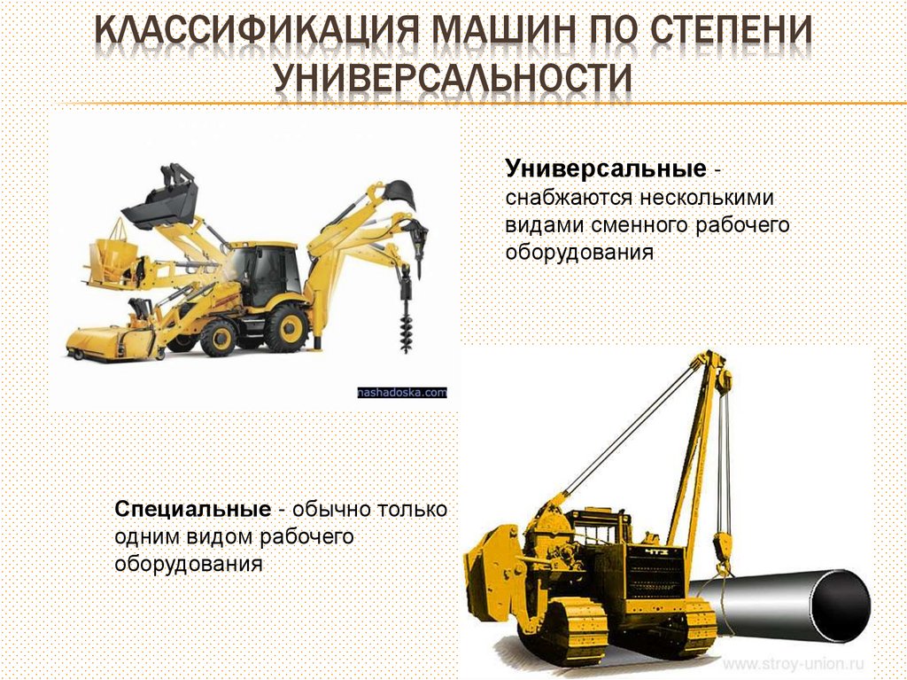 Классификация машин по степени универсальности