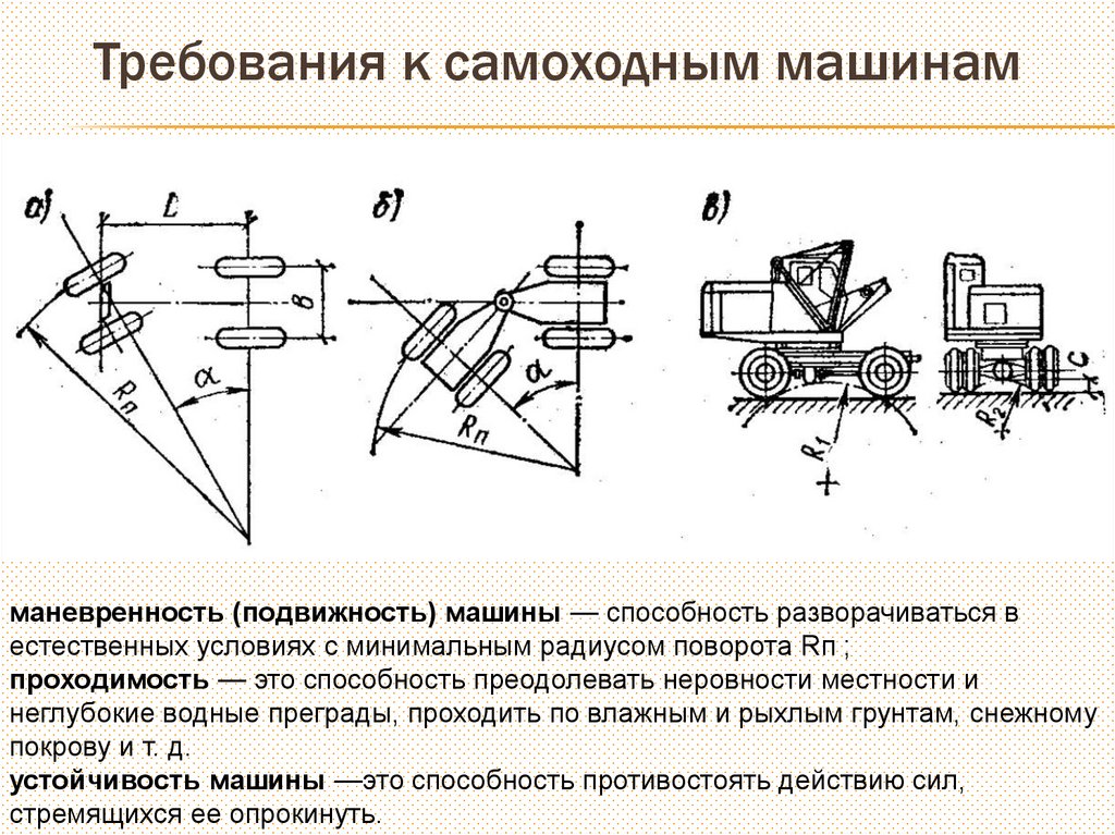 Требования к самоходным машинам
