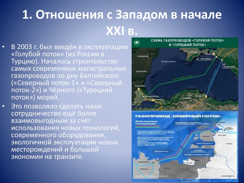 1. Отношения с Западом в начале XXI в.