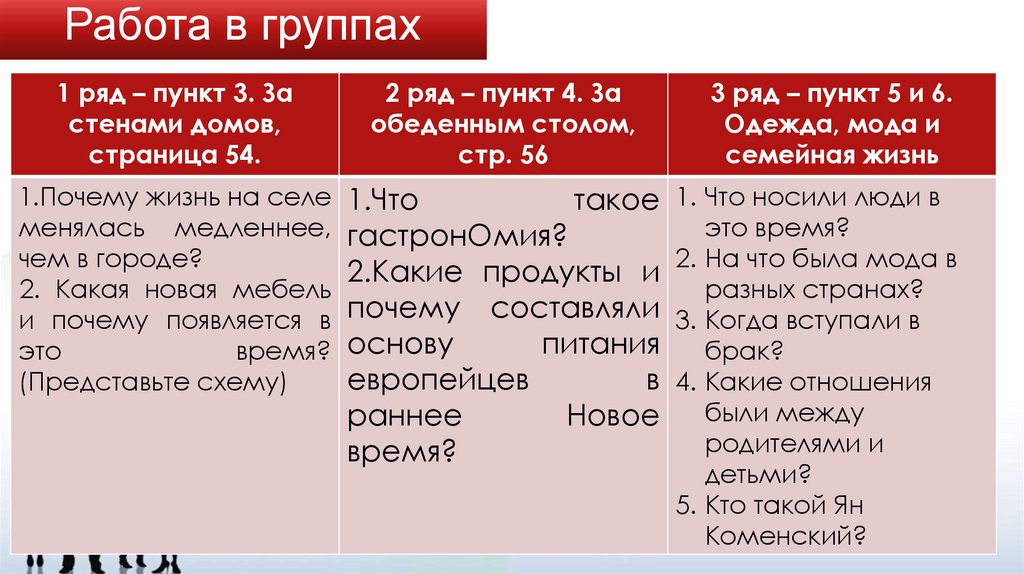 Работа в группах
