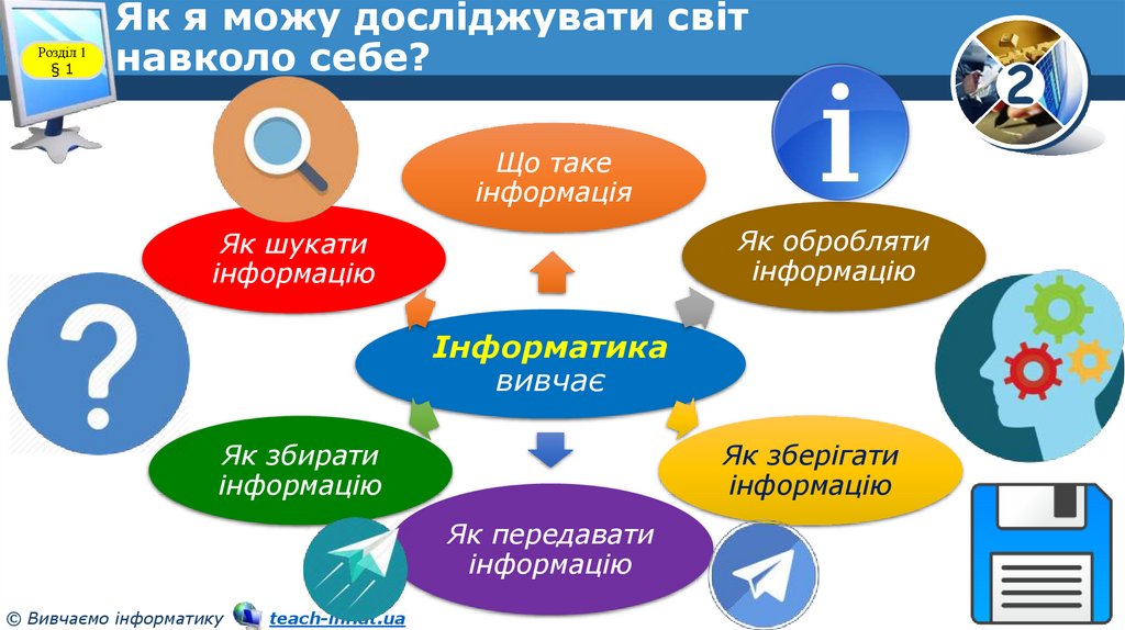 Як я можу досліджувати світ навколо себе?
