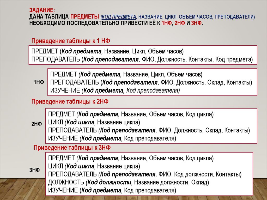 ЗАДАНИЕ: Дана таблица Предметы (Код предмета, Название, Цикл, Объем часов, Преподаватели) Необходимо последовательно привести