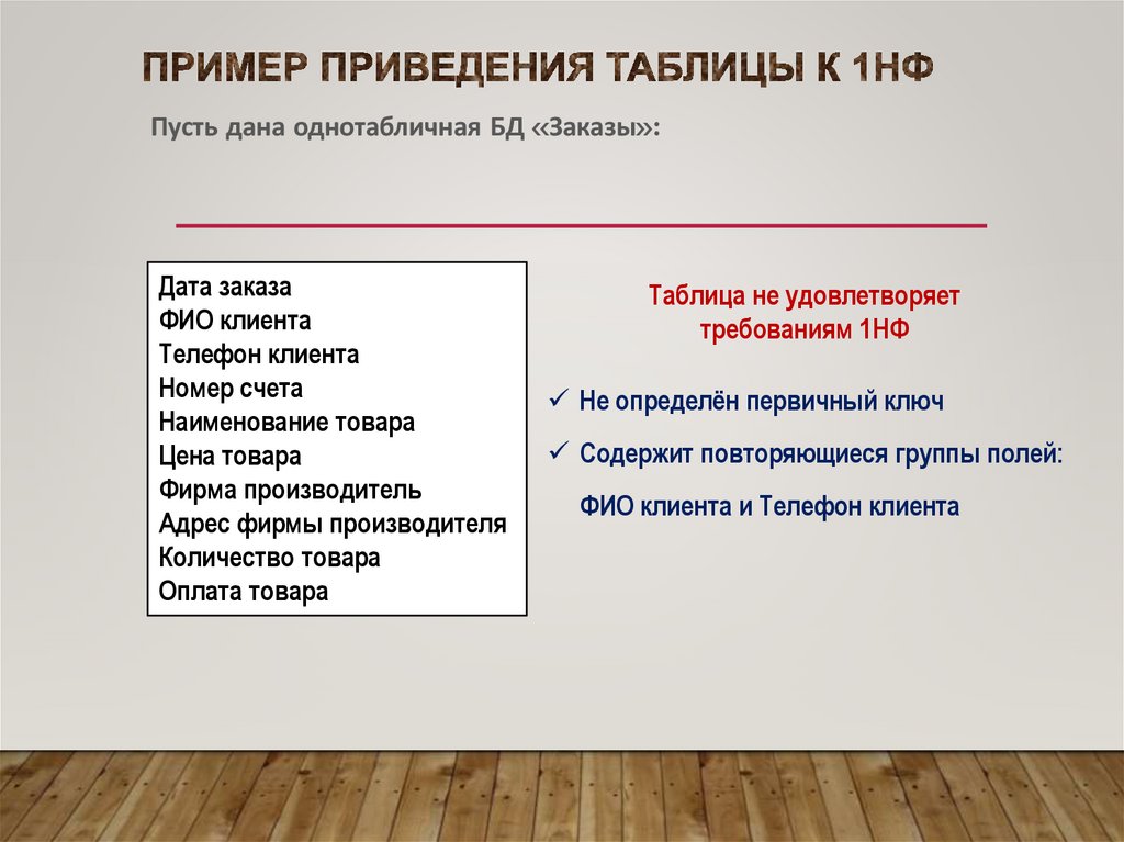 Пример приведения таблицы к 1НФ