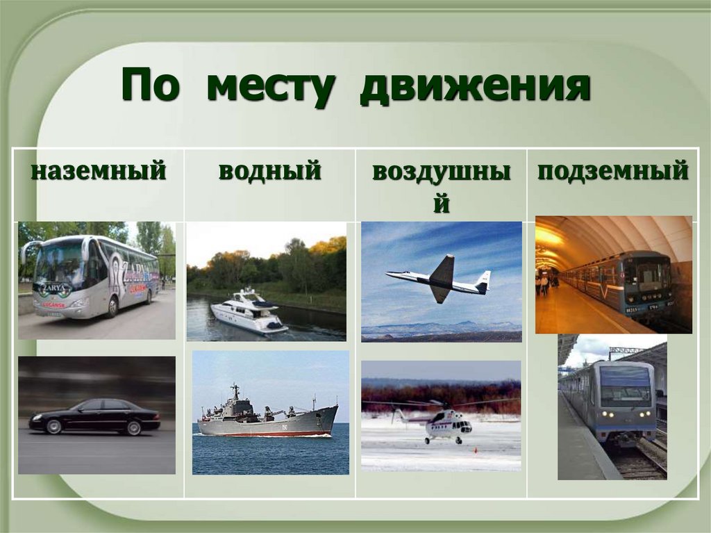 По месту движения