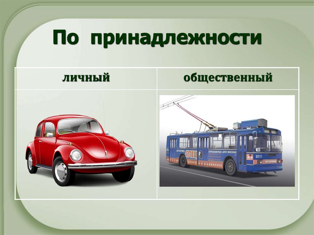 По принадлежности